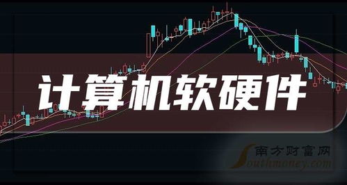 2026年計(jì)算機(jī)軟硬件發(fā)展展望 智能化、融合化與可持續(xù)化